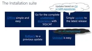 Experience SQL Server on Linux and Containers