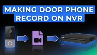 Making IP Network Door Phone / Doorbell Record Video To The NVR: Hikvision & Dahua Universal Guide