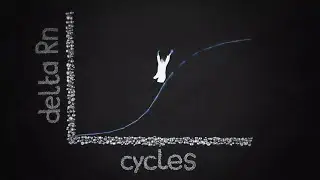 Robust cDNA synthesis with SuperScript IV reverse transcriptase