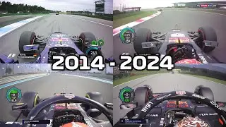 F1 Red Bull Onboard and Sound Evolution 2014-2024