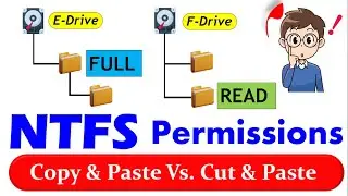 NTFS Permissions: Copy & Paste vs. Cut & Paste #activedirectory #windowsserver #education #windows