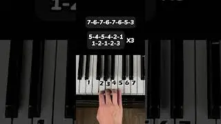 МОЖНО Я С ТОБОЙ? | PIANO TUTORIAL  #pianotutorial #piano