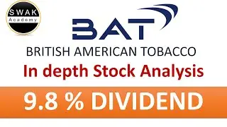 British American Tobacco | BTI Stock Analysis