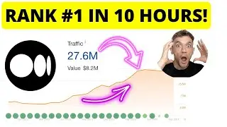 How I Ranked #1 in 10 Hours with AI SEO 🤯