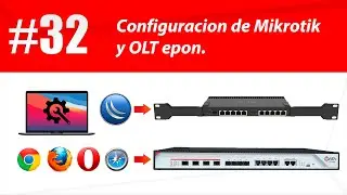 Como crear una red en fibra optica #3-Configuracion Mikrotik + OLT Cdata epon vlan y pppoe