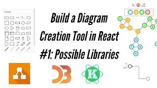 Make a diagram creation tool in React #1: Possible libraries to consider