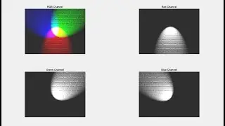 How to Separate 3 Channels from an RGB Image | MATLAB Image Processing