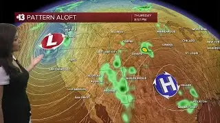 Windy and Cooler on Friday