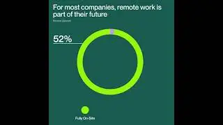 Unlike traditional talent sources, freelancers provide critical skills with speed, flexibility,