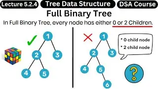 Full Binary Tree - Tree Data Structure - Data Structures and Algorithms   Coding With Clicks