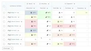 Grades Tool – Enter Grades Part 1