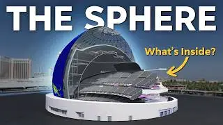 How Las Vegas' Sphere Actually Works