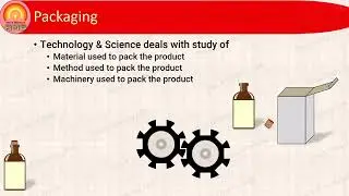Concept of Packaging (With English, Hindi and Marathi Subtitles)