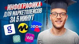 ПОШАГОВОЕ РУКОВОДСТВО: ИНФОГРАФИКА ДЛЯ МАРКЕТПЛЕЙСОВ урок для новичка