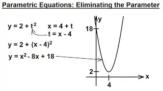 PreCalculus - Polar Coordinates (34 of 35) Parametric Equations: Eliminating the Parameters