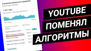 Алгоритмы YouTube и оптимизация видео. Как набрать больше просмотров на YouTube?