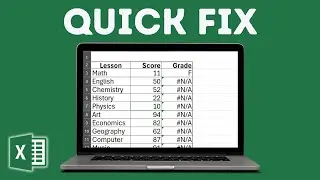 How to Fix #N/A error in Excel