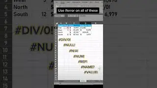 Excel tip to hide errors