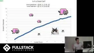 Support Vector Machines (SVM) Tutorial - Support Vector Machines in JavaScript