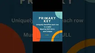 SQL | Constraints in SQL