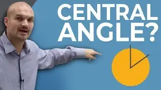 What is a central angle?