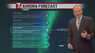 Aurora Forecast for 05/11/2024