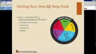 Webcast: Building a Better Help Desk