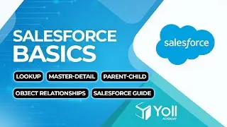 Understanding Object Relationships in Salesforce: Lookup vs Master-Detail