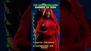The Most Streamed Rappers Of 2024 