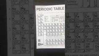 The Periodic Table of the Elements #chemistry