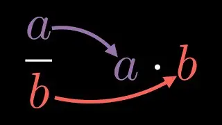 Tool to transform formulas easily and quickly with ManimCE/GL