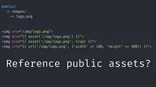 How to reference laravel public assets in blade ?