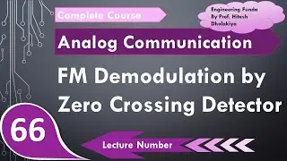 FM Demodulation by Zero Crossing Detector (Basics, Block Diagram, Working & Waveforms) Explained