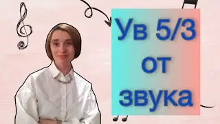 Как построить Увеличенное трезвучие (Ув5/3)от звука