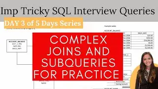 Query 3: Complex JOINS and SUBQUERIES | Solving TRICKY SQL Interview Queries 