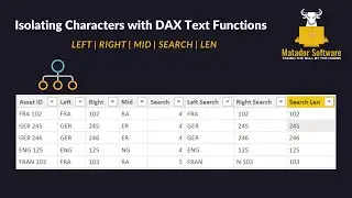 Extracting Characters from Power BI Strings using DAX Text Functions | LEFT/ RIGHT/ SEARCH & More!