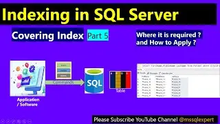 covering Index | covering index in sql | covering Index in SQL Server