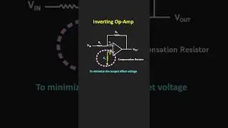 Input Bias Current in Operational Amplifiers #opamp