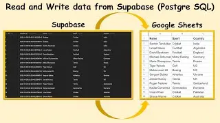 Read and write database to Google Sheets with Supabase (Postgre SQL) | Shepherd Games