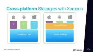 Cross-Platform Development with Xamarin