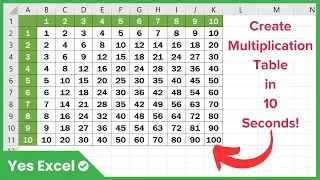 How to Create Multiplication Table in Excel Quickly