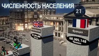 Общая Численность Населения По Странам Мира 2023 / Сколько Человек В Стране?