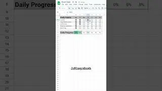 How to make a habit tracker in google sheets. 