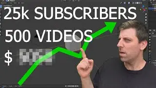 How much do I make with 500 Videos and 25k Subscribers