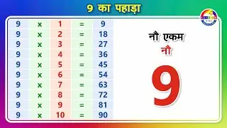 9 का पहाड़ा | Table of 9 in Hindi | Learn Multiplication Table of 'Nine' in Hindi with Spellings.