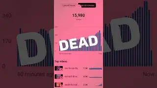YouTube Channel Dead Or Not After Deleting Videos ‼️ 