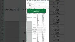 Fill a series of numbers in merged cells #Excel