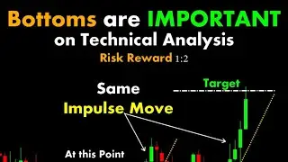 analysis of chart patterns #trading #technicalanalysis