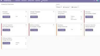 Warehouse Stock Rotation Report PDF/Excel | Browseinfo | Odoo Apps Features #odoo16 #StockRotation