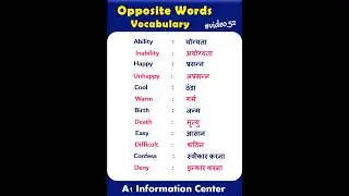 Part 2 | विलोम शब्द  | Opposite Words Vocabulary #newshorts #oppositewords #new